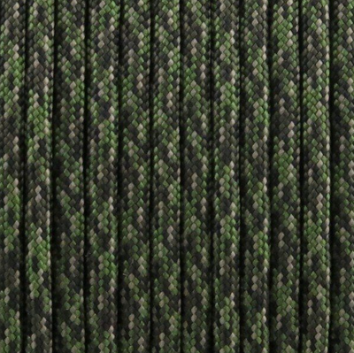 MEGIN Harness Field Edition