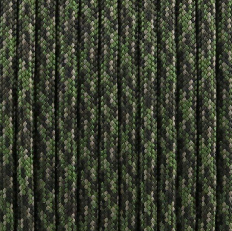 MEGIN Harness Field Edition